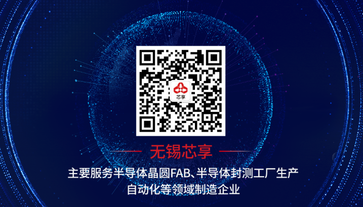 公示 | 恭贺无锡芯享荣获2020年雏鹰企业